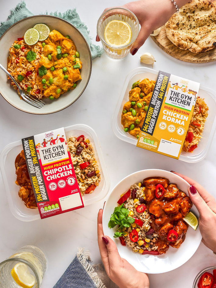 Our Ranges – The Gym Kitchen