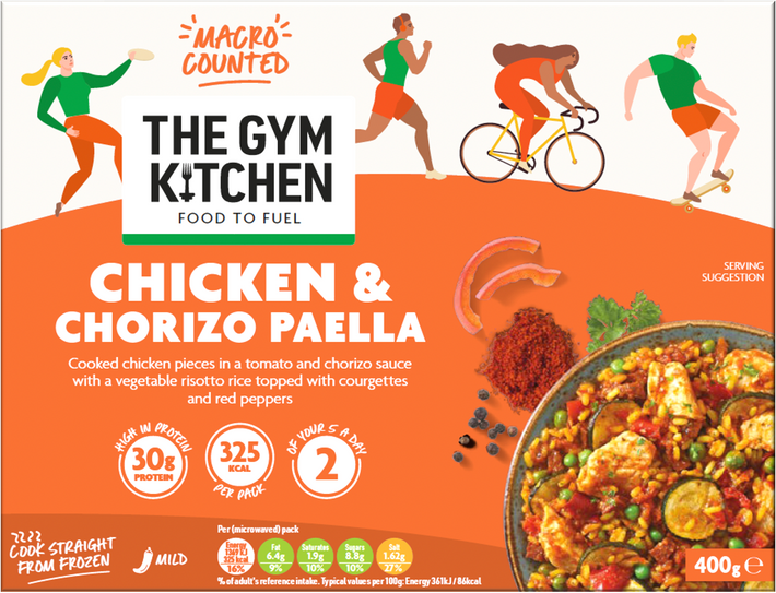 The Frozen Range – The Gym Kitchen
