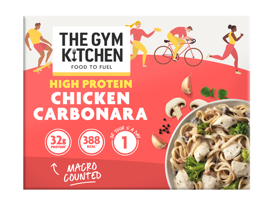 The Frozen Range – The Gym Kitchen